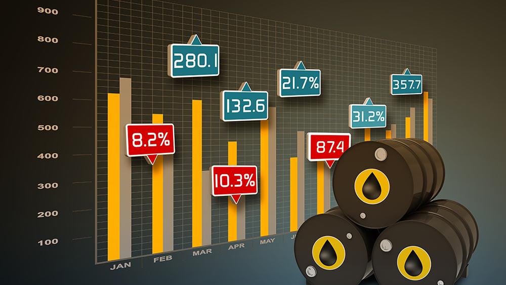 How To Do Oil Trading