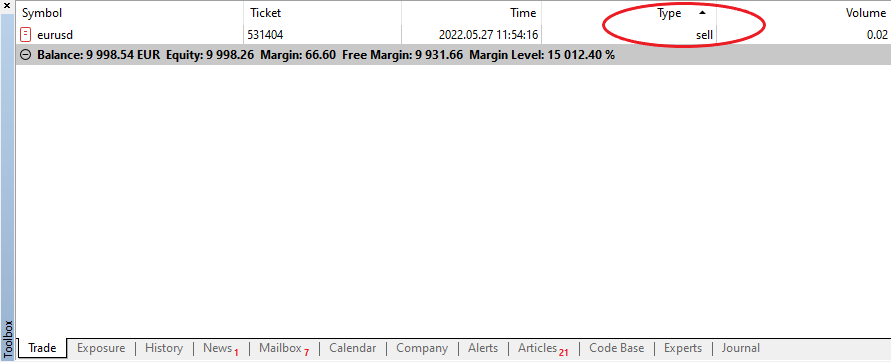 MetaTrader order sell status